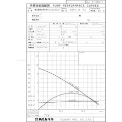 一般工程用高速泵HSN型