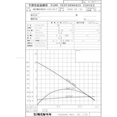 一般工程用高速泵HSN型